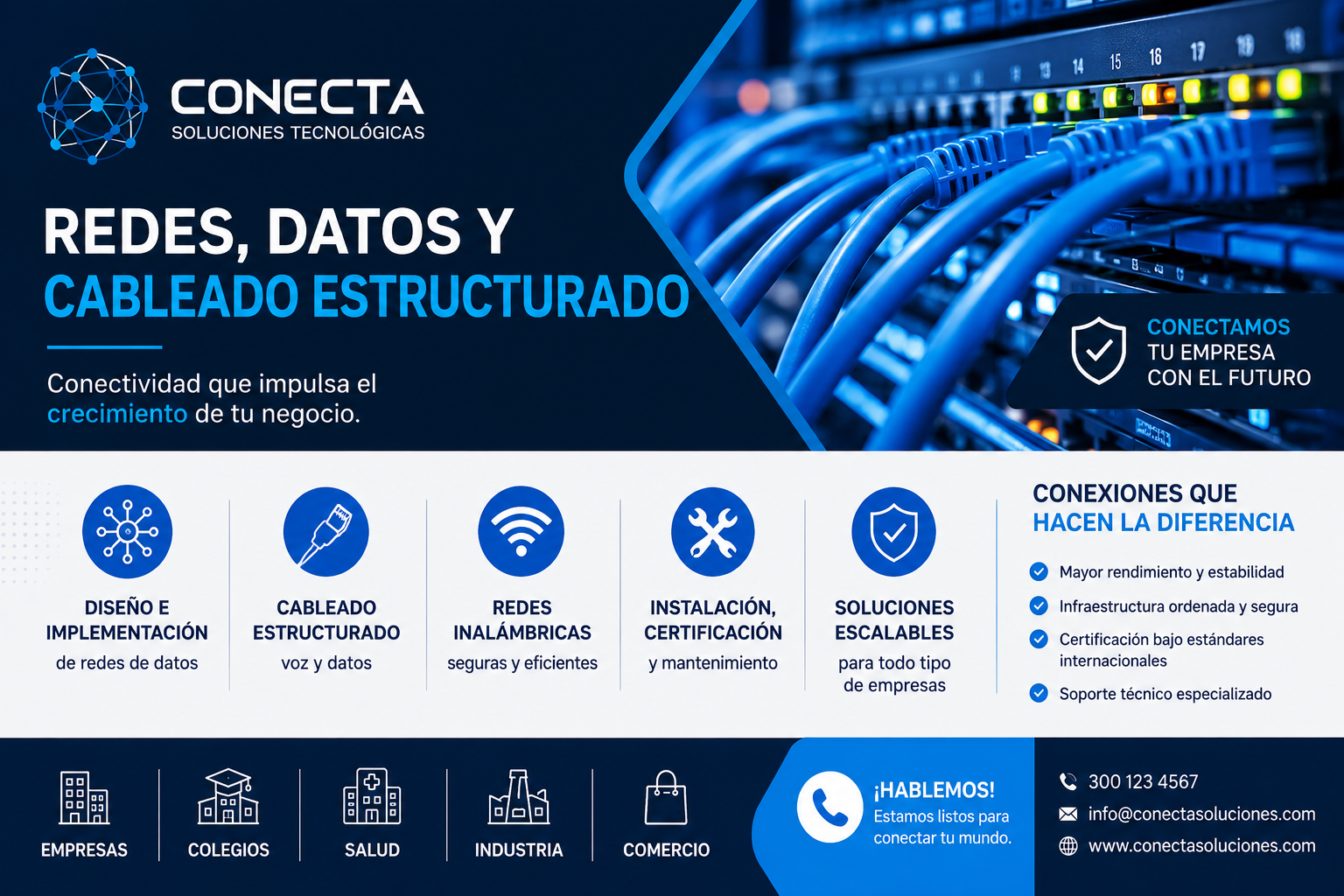 cableado